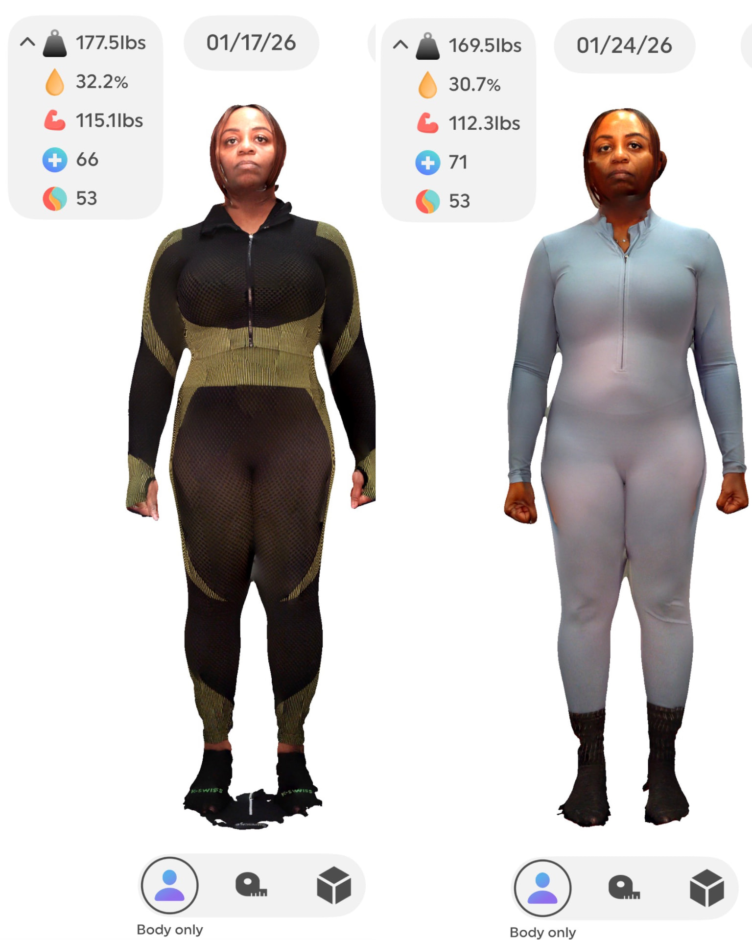 Medical weight loss before and after measured on the Shape scale, showing reduced measurements at Shaperz Elite Wellness in Chicago